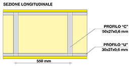 PARTICOLARI COSTRUTTIVI - 1250 x 1000 mm